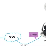 Loa âm trần TOA PC-PE1868IP1