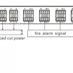 Bộ giao diện TOA IP-1000CI