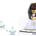 Màn hình SamSung 23.5 inch FHD LC24F390FHEXXV