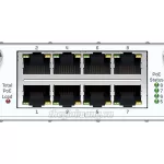 Sophos FleXi Port Modules for XGS Firewall