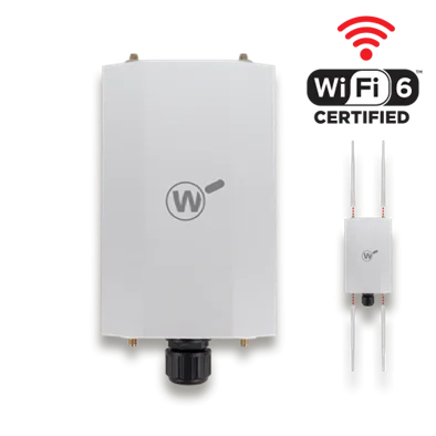 WatchGuard AP332CR