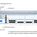 Sophos XG 550
