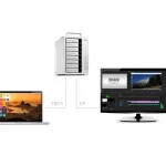 TerraMaster D8 Thunderbolt 3 chinh hang