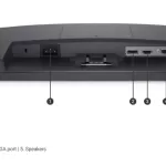Màn hình LCD Dell E2222H (1920 x 1080/VA/60Hz/10 ms)