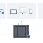 Synology DiskStation DS423+