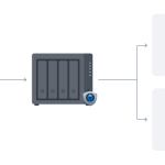 Synology DiskStation DS423+