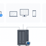 Synology DiskStation DS723+