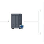 Synology DiskStation DS723+