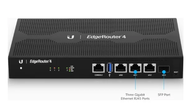 4-Port Gigabit with 1 SFP Port Router Ubiquiti EdgeRouter 4