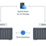 Synology DiskStation DS1823xs+