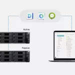 Synology RackStation SA3410