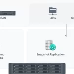Synology RackStation SA3410