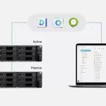 Synology RackStation SA3610