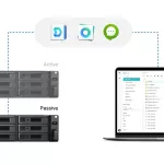 Synology RackStation SA6400