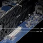 RS4021xs+