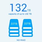terramaster d6-320 dung lượng lên đến 132TB
