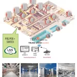 Loa hộp treo tường IP inter-M IP-1015WS