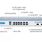 Sophos XG 310
