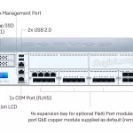 Sophos XG 550