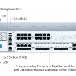 Sophos XG 650