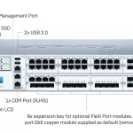 Sophos XG 750