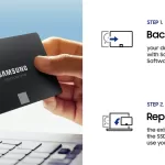 Ổ cứng gắn trong Samsung SSD 870 EVO 1TB MODEL : MZ-77E1T0BW