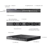 Switch TP-Link Omada SG6428X