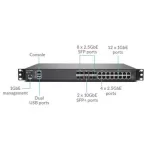 SonicWall NSA3650
