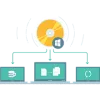 Kaspersky Endpoint Security cho Doanh nghiệp | Advanced