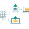 Kaspersky Total Security for Business