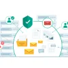 Kaspersky Total Security for Business