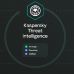 Kaspersky Threat Intelligence