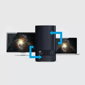 Thiết bị lưu trữ mạng NAS WD My Cloud EX2 Ultra WDBVBZ0000NCH-SESN