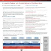 WatchGuard Endpoint Security