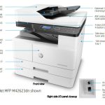 Máy in laserjet đa chức năng HP MFP M42623dn 8AF50A