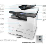 Máy in HP LaserJet MFP M42625DN 8AF52A