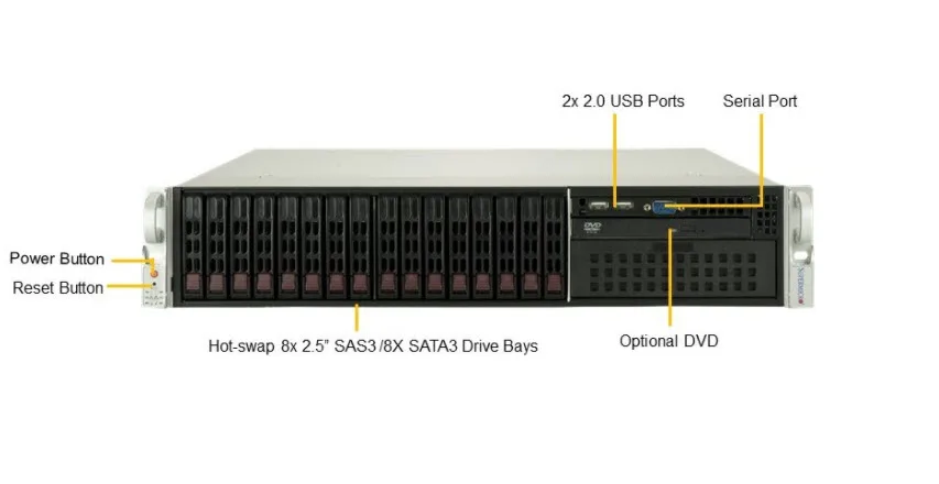 SuperServer SYS-2029P-C1R