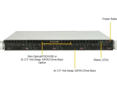 SuperServer SYS-5019P-M