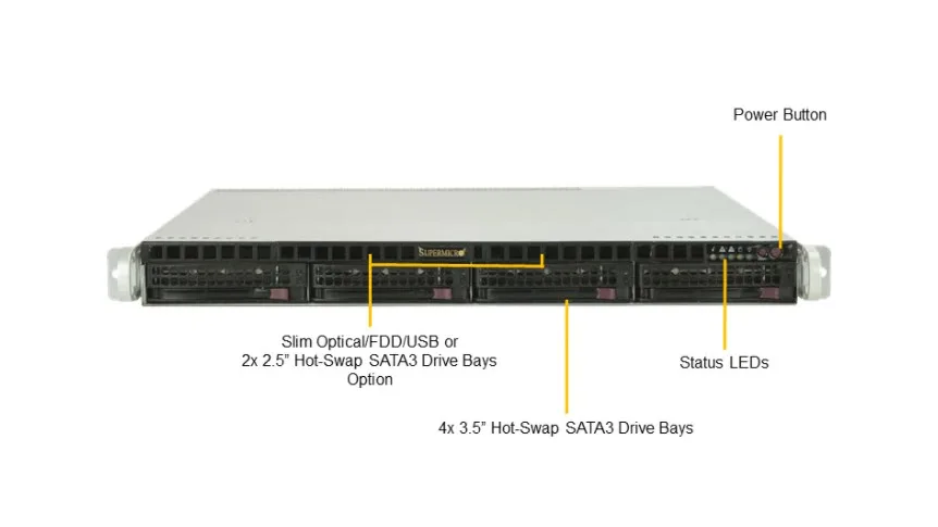 SuperServer SYS-5019P-M