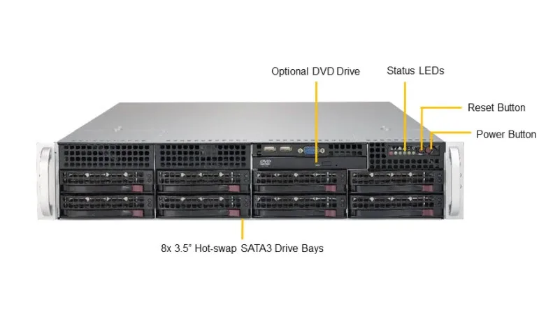 SuperServer SYS-6029P-TR