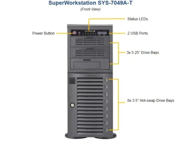 Super Workstations SYS-7049A-T