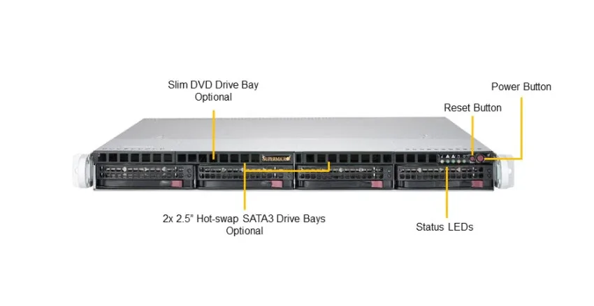 SuperServer SYS-5019C-MHN2