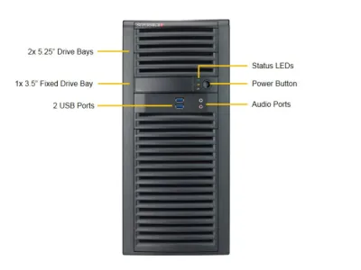 Super Workstations SYS-7039A-I