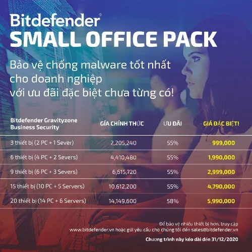 Bitdefender GravityZone Small Office Pack