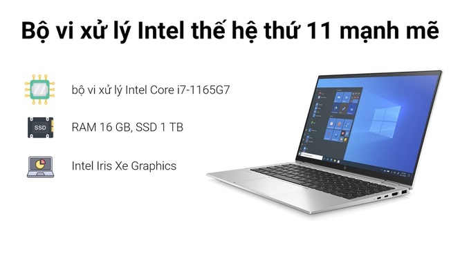 hp-elitebook-x360-1040-g8-3g1h5pa-i7-1165g7-3