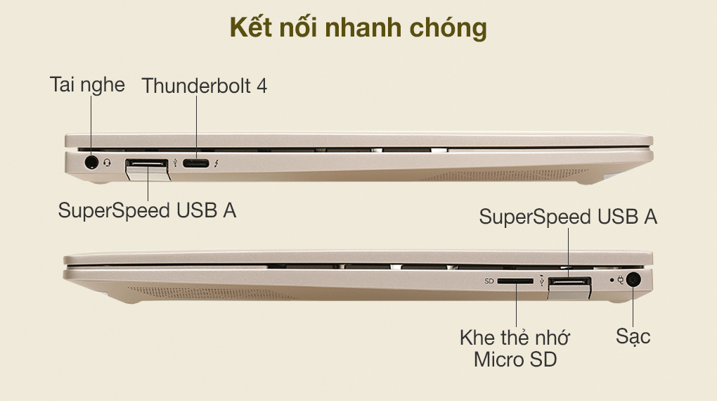 HP Envy 13 ba1536TU i5 1135G7 (4U6M5PA) - Cổng kết nối