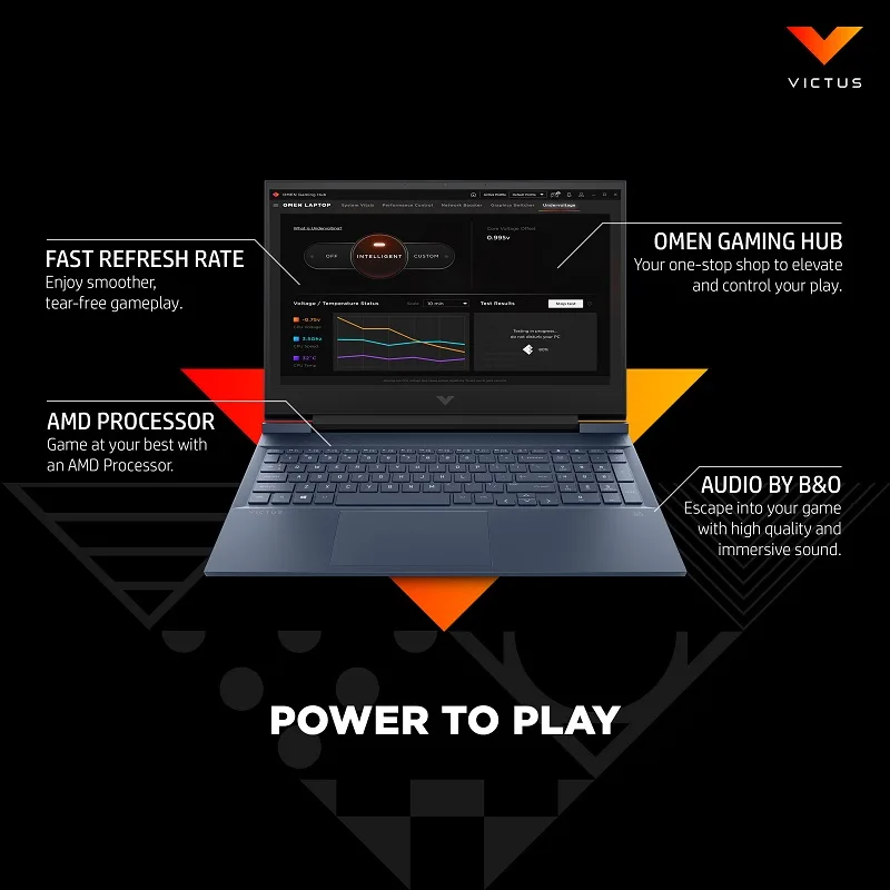 Laptop HP Victus 16-E0177AX AMD Ryzen 5 5600H/ 8GB/ 512GB SSD/ 16.1" FHD/ WIN10 - 4R0U9PA