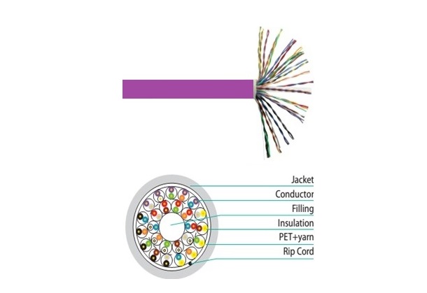 Cáp mạng VIVANCO CAT3 U/UTP VCCAUU32LSP3 (305m/Drum, LSZH, Purple)