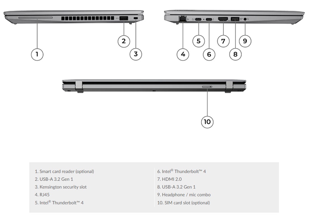 thinkpad-t14-gen-3-14-ket-noi