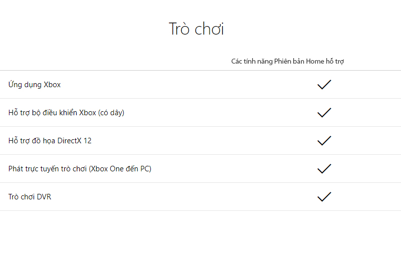 Windows 10 Home 32-bit/64-bit All Languages (KW9-00265) - Đa dạng trò chơi Windows 10 Home 32-bit/64-bit All Languages (KW9-00265) - Đa dạng trò chơi
